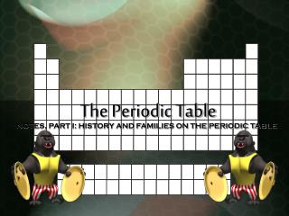 The Periodic Table