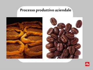 Processo produttivo aziendale