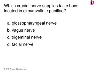 Which cranial nerve supplies taste buds located in circumvallate papillae?