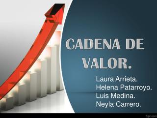 CADENA DE VALOR.