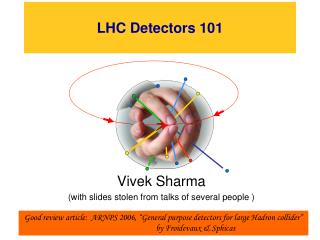 LHC Detectors 101