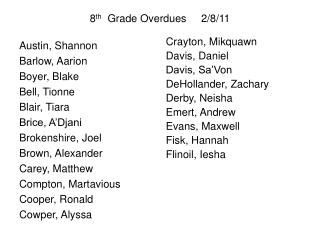 8 th Grade Overdues 2/8/11