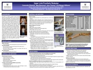 Upper Limb Prosthetic Redesign