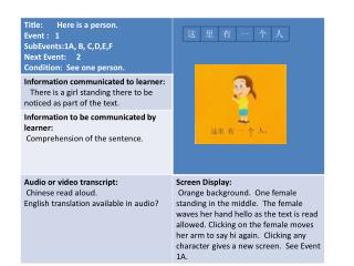 To learn how to write this character, click on the hand and brush.
