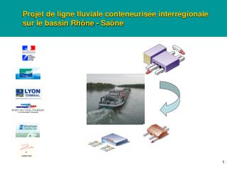 Projet de ligne fluviale conteneurisée interrégionale sur le bassin Rhône - Saône