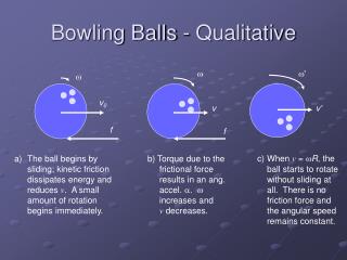 Bowling Balls - Qualitative