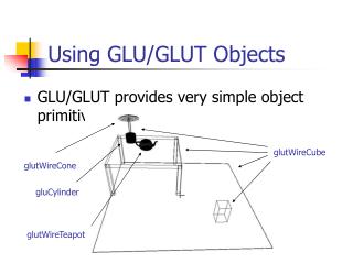 Using GLU/GLUT Objects