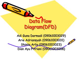 Data Flow Diagram(DFD)
