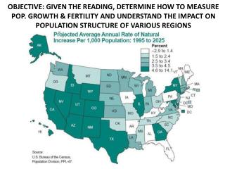 CASE STUDY: RELATIONSHIP BETWEEN POPULATION &amp; RESOURCES