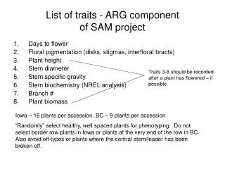 List of traits - ARG component of SAM project