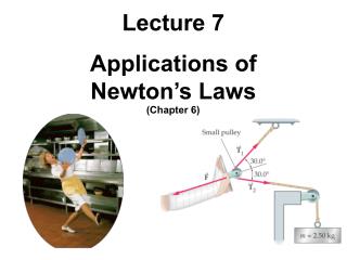 Lecture 7 Applications of Newton’s Laws