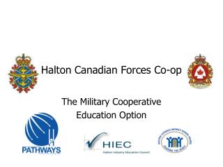 Halton Canadian Forces Co-op