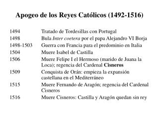 Apogeo de los Reyes Católicos (1492-1516)