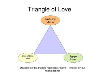 Triangle of Love