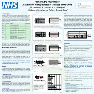 “Where Are They Now?” A Survey of Histopathology Trainees 2001-2008