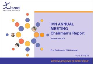 IVN ANNUAL MEETING Chairman’s Report Santa Clara, CA Eric Benhamou, IVN Chairman
