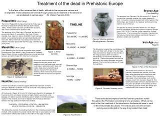 Treatment of the dead in Prehistoric Europe