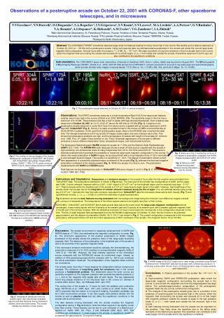 Conclusions. 1. Plasma parameters in the arcade: Ne ~10 10 cm -3 , Te ~6 MK.