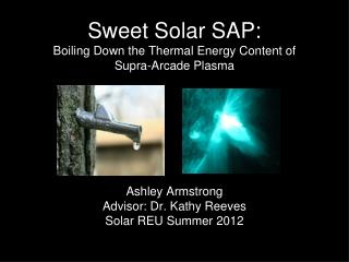Sweet Solar SAP: Boiling Down the Thermal Energy Content of Supra-Arcade Plasma