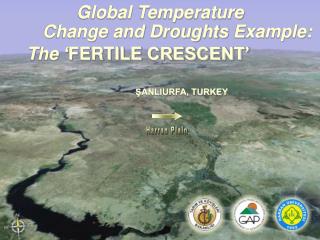 Global Temperature Change and Droughts Example: T he ‘ FERTILE CRESCENT’