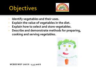 Objectives