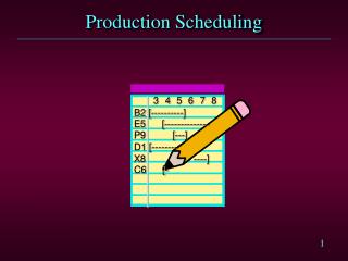 Production Scheduling