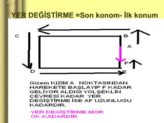 YER DEĞİŞTİRME =Son konom- İlk konum