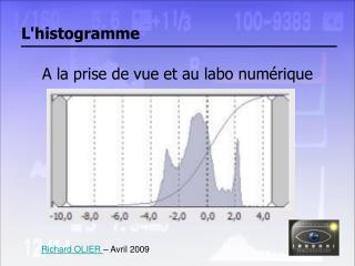 L'histogramme