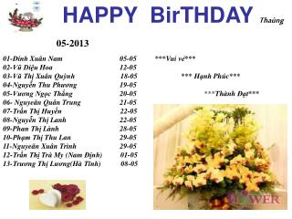 HAPPY BirTHDAY Thaùng 05-2013