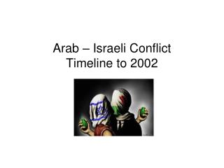 Arab – Israeli Conflict Timeline to 2002