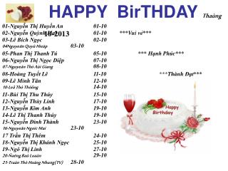 HAPPY BirTHDAY Thaùng 10-2013