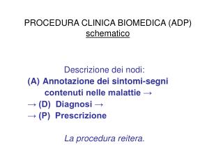 PROCEDURA CLINICA BIOMEDICA (ADP) schematico