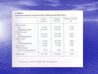 a tengerfenék üledékei származás 	eredet és összetétel szerinti csoportosítás