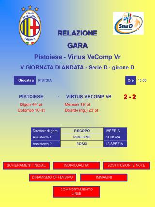 RELAZIONE GARA Pistoiese - Virtus VeComp Vr V GIORNATA DI ANDATA - Serie D - girone D