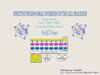 ANR Meeting / PetaQCD LAL / Paris-Sud University , May 10-11, 2010