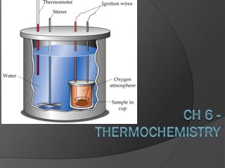Ch 6 -Thermochemistry