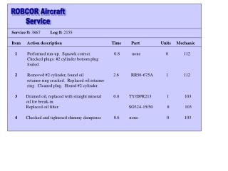 ROBCOR Aircraft Service