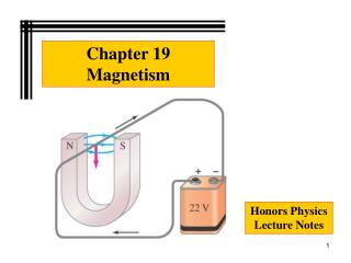 Chapter 19 Magnetism