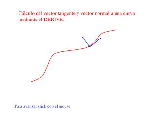 Cálculo del vector tangente y vector normal a una curva mediante el DERIVE.