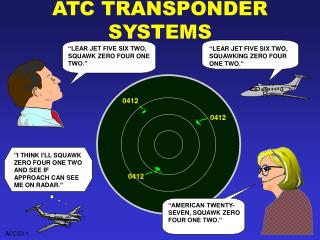 ATC TRANSPONDER SYSTEMS