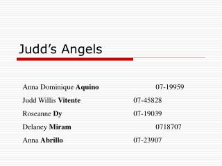 Judd’s Angels