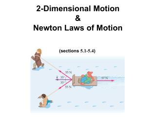 2-Dimensional Motion &amp; Newton Laws of Motion