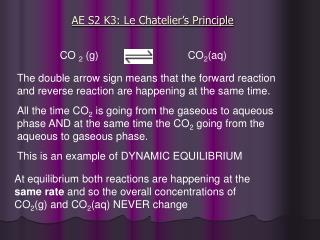 AE S2 K3: Le Chatelier’s Principle