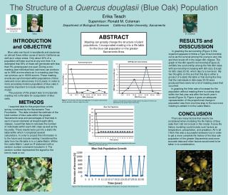 The Structure of a Quercus douglasii (Blue Oak) Population