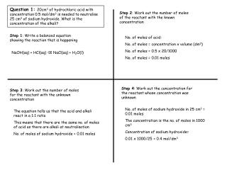 Step 1 : Write a balanced equation showing the reaction that is happening