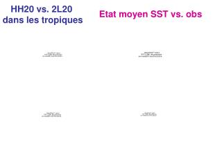 HH20 vs. 2L20 dans les tropiques