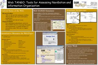 Assess usability of a Web site’s information architecture: