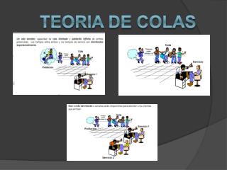 TEORIA DE COLAS