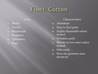 Fiber: Cotton
