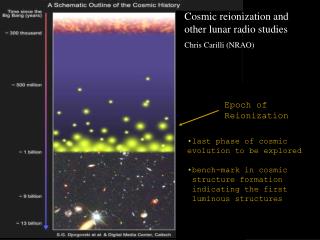 Epoch of Reionization